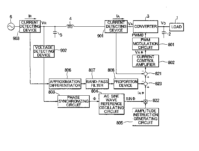 A single figure which represents the drawing illustrating the invention.